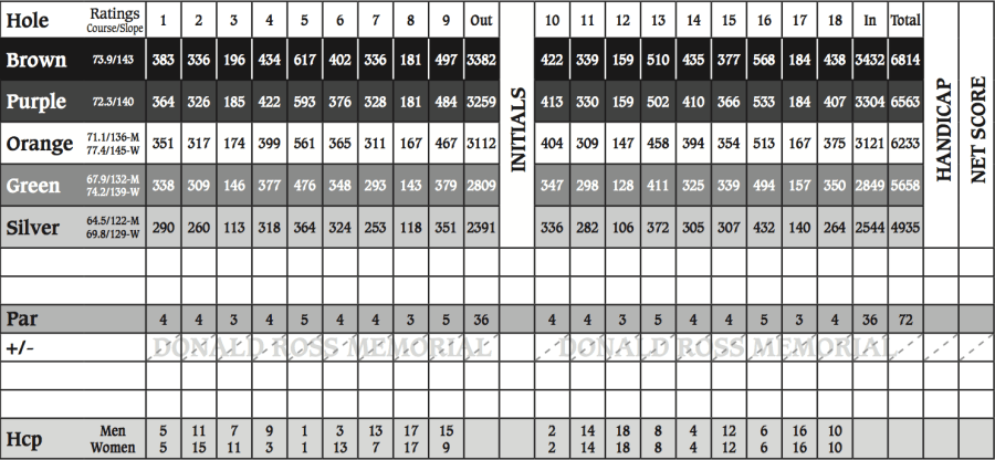 Screen Shot 2017-05-16 at 1.38.43 PM